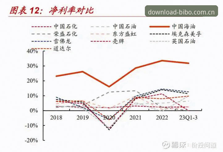 中国官方主页手机版 中国官方主页手机版深度分析:从“数据焦虑”到“精准触达”的范式转移