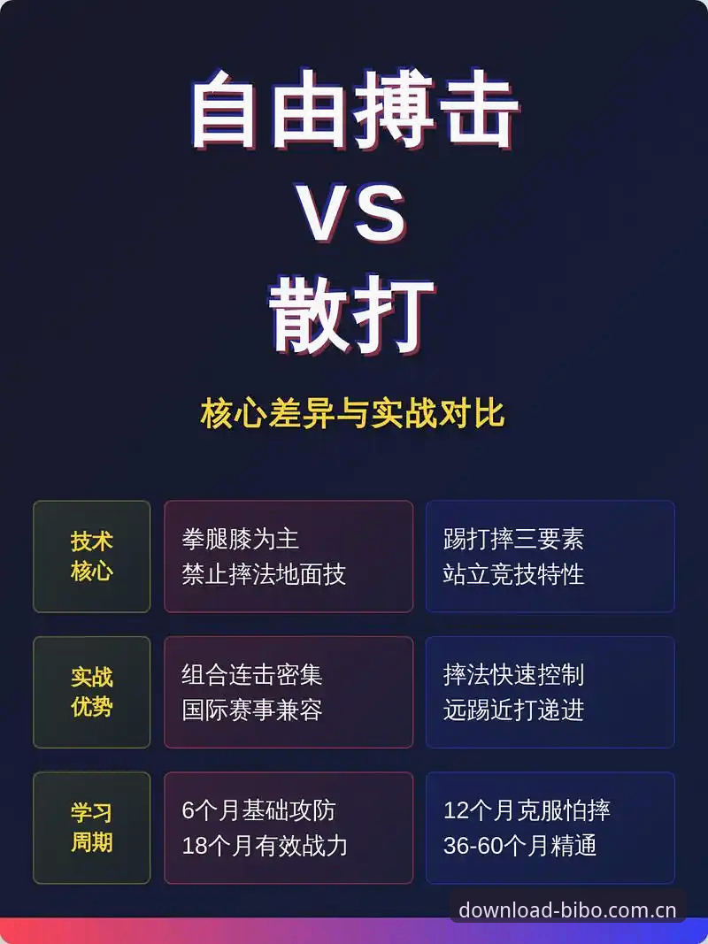 必博体育APP中国官网对比 必博体育平台深挖:老用户手把手教你避开“中国官网对比”里的那些坑